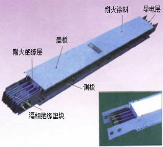 什么是密集型插接式母線槽？母線槽特點(diǎn)介紹